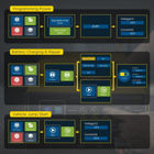 Imagen de Estabilizador de voltaje EM365